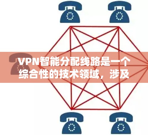 VPN智能分配线路是一个综合性的技术领域，涉及多个关键组件和技术，旨在优化VPN的连接效率和安全性。以下是对该领域的详细分析和总结