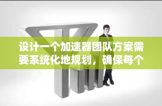 设计一个加速器团队方案需要系统化地规划,确保每个部分高效运作并达到目标。以下是一个结构清晰、全面的方案