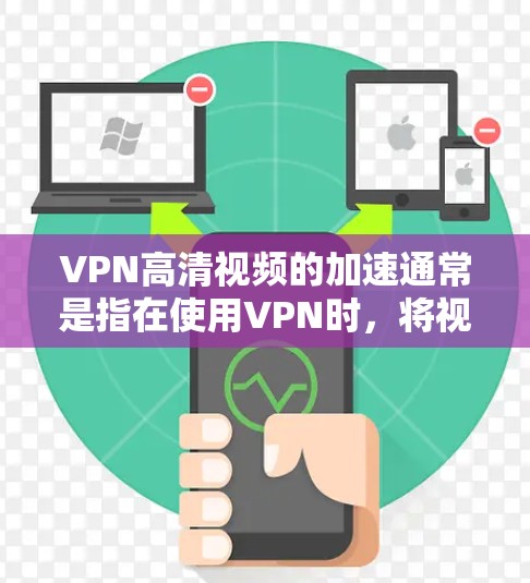 VPN高清视频的加速通常是指在使用VPN时,将视频传输的速度提升到更高的速度,以减少网络延迟,提高视频质量。以下是几种常用的VPN加速工具和方法,帮助您加速VPN视频
