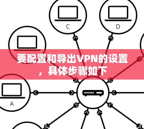 要配置和导出VPN的设置,具体步骤如下 要配置和导出VPN的设置,具体步骤如下