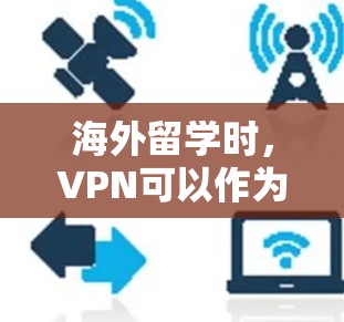 海外留学时,VPN可以作为一种保护网络环境和数据传输的工具。以下是一些关于 VPN 在海外留学中的应用和建议