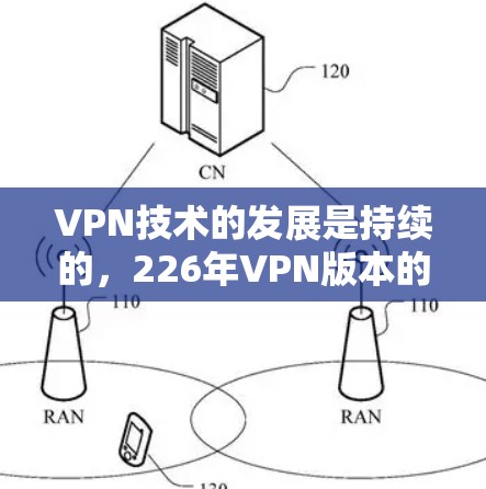 VPN技术的发展是持续的,226年VPN版本的推出可能会基于最新的技术进步。以下是一些可能的VPN版本及其特点