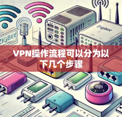 VPN操作流程可以分为以下几个步骤