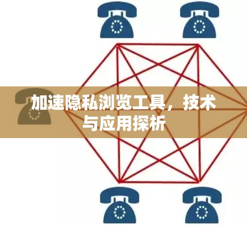 加速隐私浏览工具,技术与应用探析
