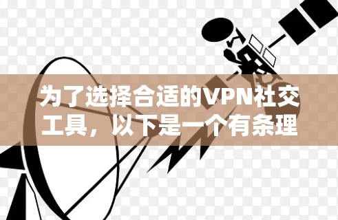 为了选择合适的VPN社交工具，以下是一个有条理的步骤指南
