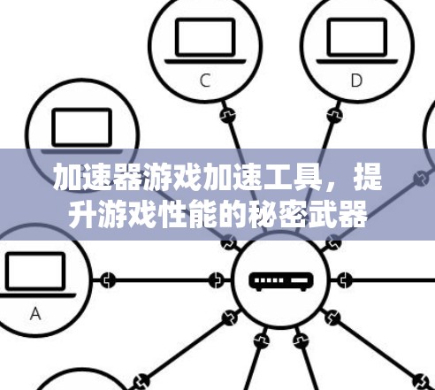 加速器游戏加速工具,提升游戏性能的秘密武器