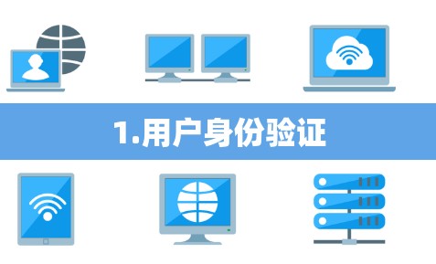 1.用户身份验证