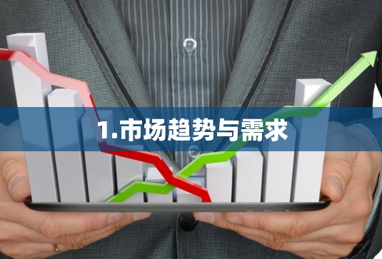 1.市场趋势与需求