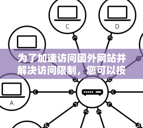 为了加速访问国外网站并解决访问限制,您可以按照以下步骤进行 为了加速访问国外网站并解决访问限制,您可以按照以下步骤进行