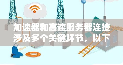 加速器和高速服务器连接涉及多个关键环节，以下是详细的解决方案