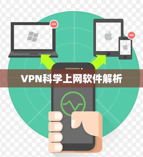 VPN科学上网软件解析
