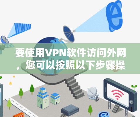 要使用VPN软件访问外网，您可以按照以下步骤操作