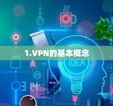 1.VPN的基本概念 1.VPN的基本概念