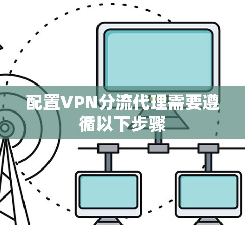 配置VPN分流代理需要遵循以下步骤 配置VPN分流代理需要遵循以下步骤