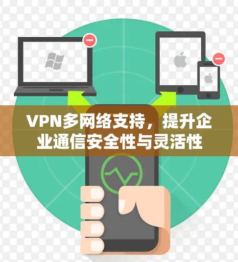 VPN多网络支持，提升企业通信安全性与灵活性