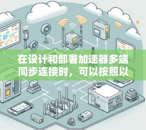 在设计和部署加速器多端同步连接时,可以按照以下步骤进行 在设计和部署加速器多端同步连接时,可以按照以下步骤进行