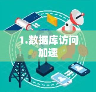 1.数据库访问加速 1.数据库访问加速