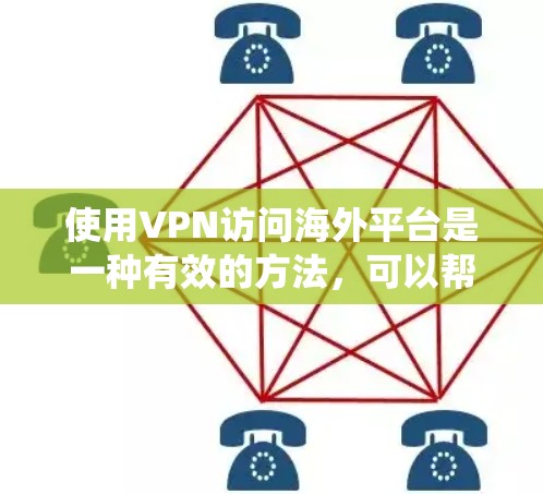使用VPN访问海外平台是一种有效的方法,可以帮助用户绕过地理限制,保护隐私。以下是详细的步骤指南 使用VPN访问海外平台是一种有效的方法,可以帮助用户绕过地理限制,保护隐私。以下是详细的步骤指南