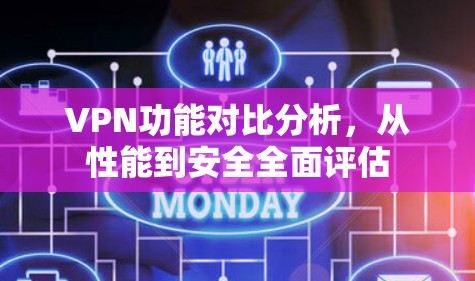 VPN功能对比分析，从性能到安全全面评估