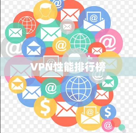 VPN性能排行榜