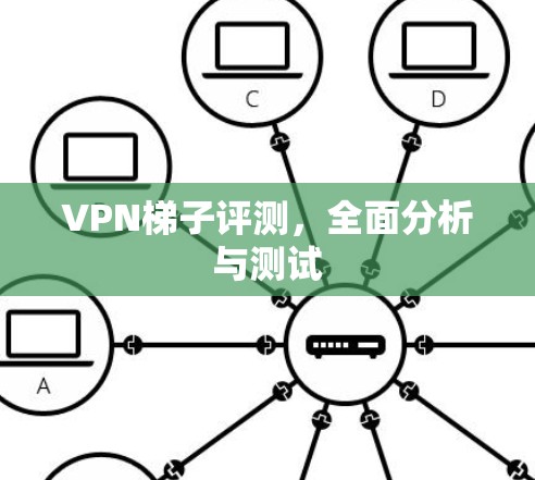 VPN梯子评测，全面分析与测试