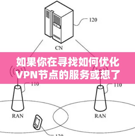 如果你在寻找如何优化VPN节点的服务或想了解如何选择和配置VPN节点,以下是一些关键点和建议,帮助你优化VPN服务的性能、安全性和稳定性 如果你在寻找如何优化VPN节点的服务或想了解如何选择和配置VPN节点,以下是一些关键点和建议,帮助你优化VPN服务的性能、安全性和稳定性