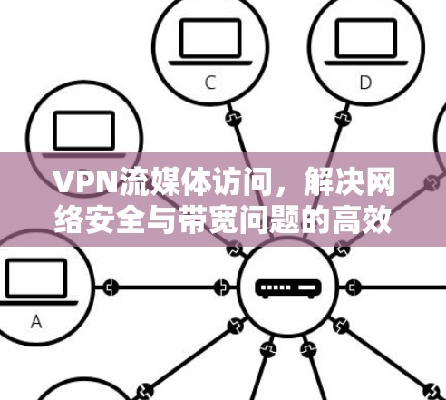 VPN流媒体访问,解决网络安全与带宽问题的高效方案 VPN流媒体访问,解决网络安全与带宽问题的高效方案