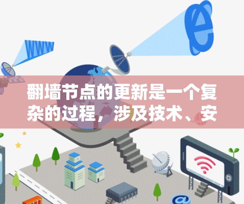 翻墙节点的更新是一个复杂的过程,涉及技术、安全和法律等多个方面。以下是分步骤的解决方案 翻墙节点的更新是一个复杂的过程,涉及技术、安全和法律等多个方面。以下是分步骤的解决方案