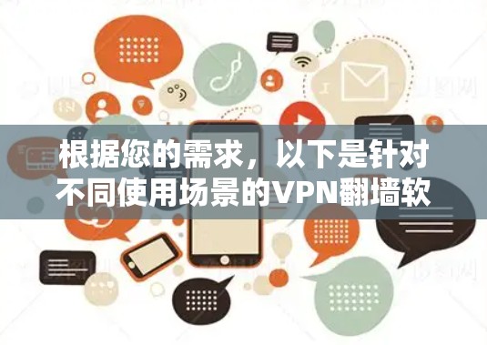 根据您的需求,以下是针对不同使用场景的VPN翻墙软件推荐 根据您的需求,以下是针对不同使用场景的VPN翻墙软件推荐