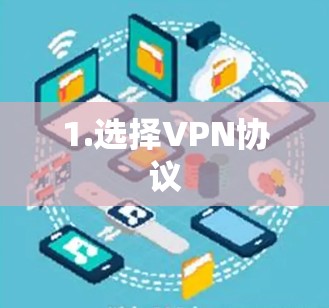 1.选择VPN协议 1.选择VPN协议