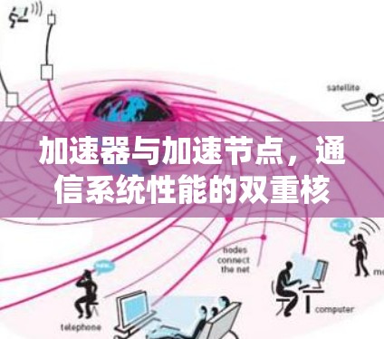 加速器与加速节点，通信系统性能的双重核心