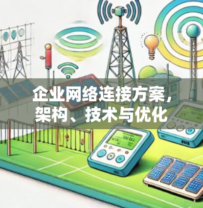 企业网络连接方案,架构、技术与优化 企业网络连接方案,架构、技术与优化