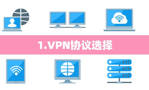 1.VPN协议选择 1.VPN协议选择