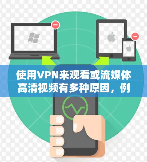 使用VPN来观看或流媒体高清视频有多种原因，例如绕过地区限制、保护隐私或安全、或者访问某些平台的特定内容。以下是一些推荐的高质量VPN服务，适合高清视频流