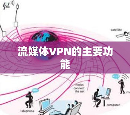 流媒体VPN的主要功能
