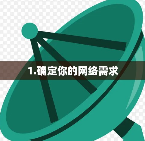 1.确定你的网络需求 1.确定你的网络需求