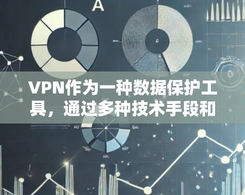 VPN作为一种数据保护工具,通过多种技术手段和措施,能够有效保障数据的安全和隐私。以下是对VPN数据保护方法的详细总结 VPN作为一种数据保护工具,通过多种技术手段和措施,能够有效保障数据的安全和隐私。以下是对VPN数据保护方法的详细总结