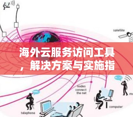 海外云服务访问工具,解决方案与实施指南 海外云服务访问工具,解决方案与实施指南