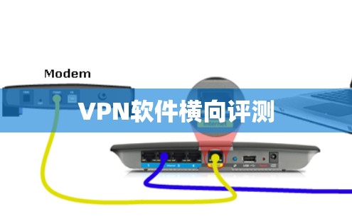 VPN软件横向评测