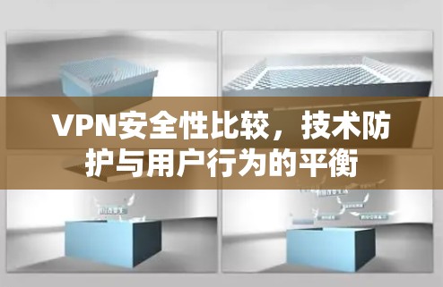 VPN安全性比较，技术防护与用户行为的平衡