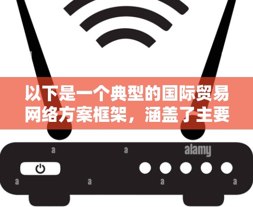 以下是一个典型的国际贸易网络方案框架，涵盖了主要的方面