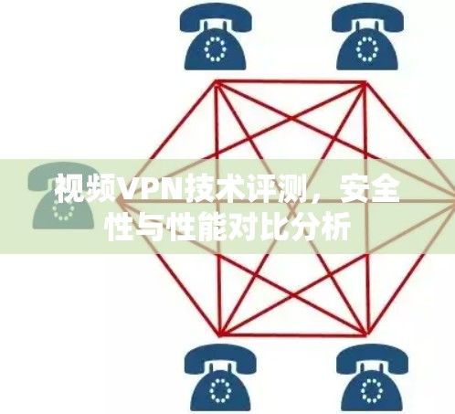 视频VPN技术评测,安全性与性能对比分析 视频VPN技术评测,安全性与性能对比分析