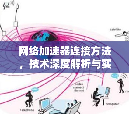 网络加速器连接方法，技术深度解析与实践应用