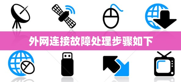 外网连接故障处理步骤如下