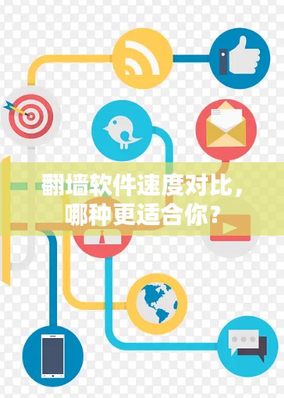 翻墙软件速度对比,哪种更适合你? 翻墙软件速度对比,哪种更适合你?