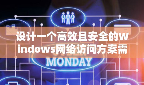 设计一个高效且安全的Windows网络访问方案需要从多个方面综合考虑，确保网络架构的稳定性和安全性。以下是一个结构化的解决方案
