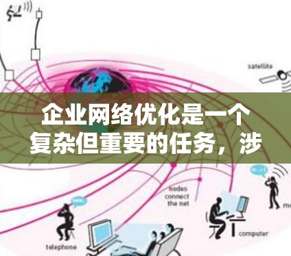 企业网络优化是一个复杂但重要的任务，涉及多种工具和技术以提高网络性能、安全性和效率。以下是对企业网络优化工具的详细分析，帮助您理解每种工具的作用、应用场景及其优缺点，从而做出明智的选择