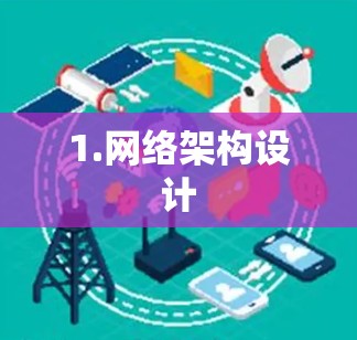 1.网络架构设计 1.网络架构设计