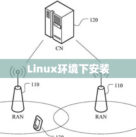 Linux环境下安装