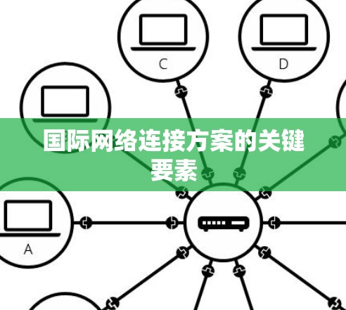 国际网络连接方案的关键要素 国际网络连接方案的关键要素